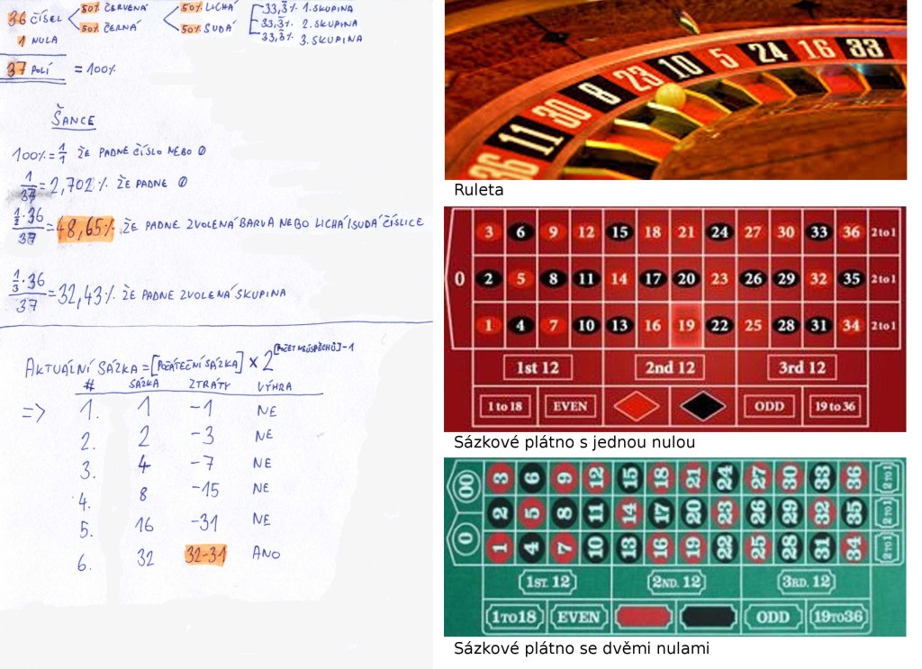 Výpočty pravděpodobnoostí výher